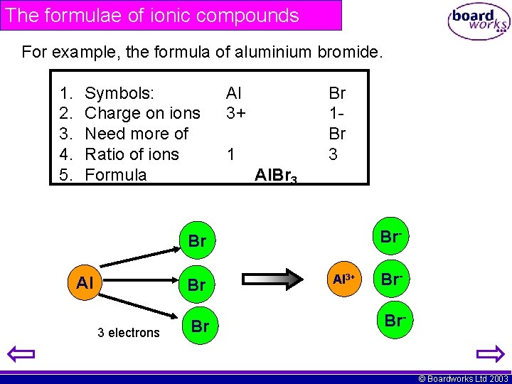 The formulae of ionic compounds For example, the formula of aluminium bromide. 1. 2.