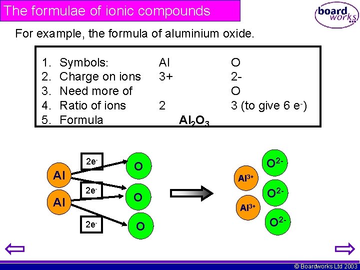 The formulae of ionic compounds For example, the formula of aluminium oxide. 1. 2.