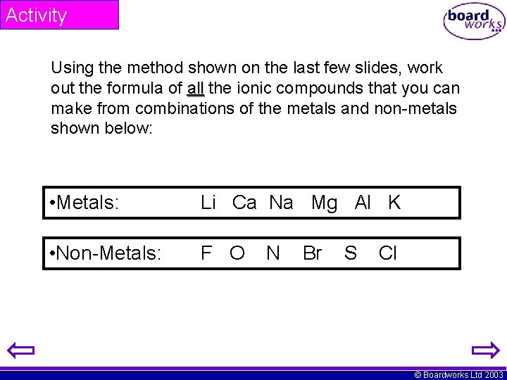 Activity Using the method shown on the last few slides, work out the formula