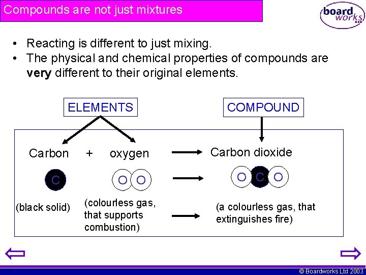 Compounds are not just mixtures • Reacting is different to just mixing. • The