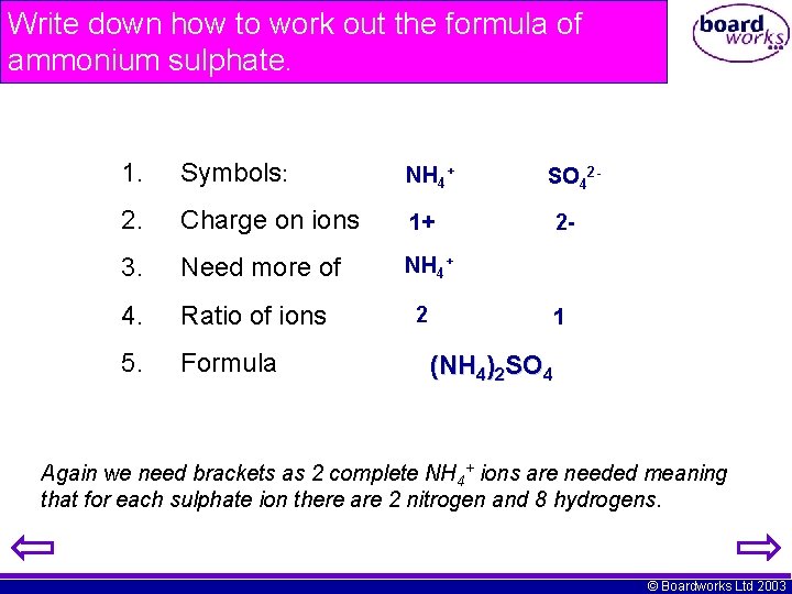 Write down how to work out the formula of ammonium sulphate. 1. Symbols: NH