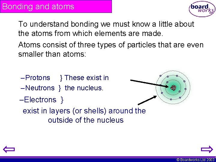 Bonding and atoms To understand bonding we must know a little about the atoms