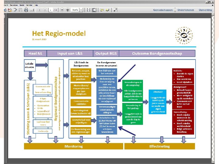 28 november 2020 Beeld > Koptekst en voettekst. . . 10 