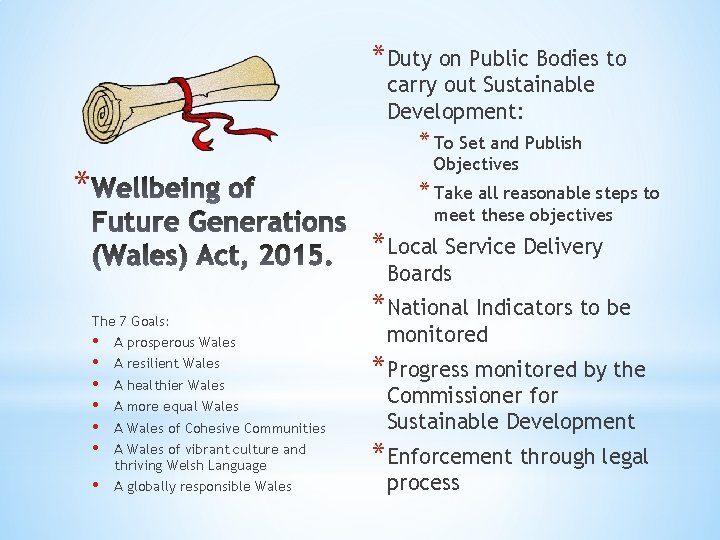 *Duty on Public Bodies to carry out Sustainable Development: * To Set and Publish
