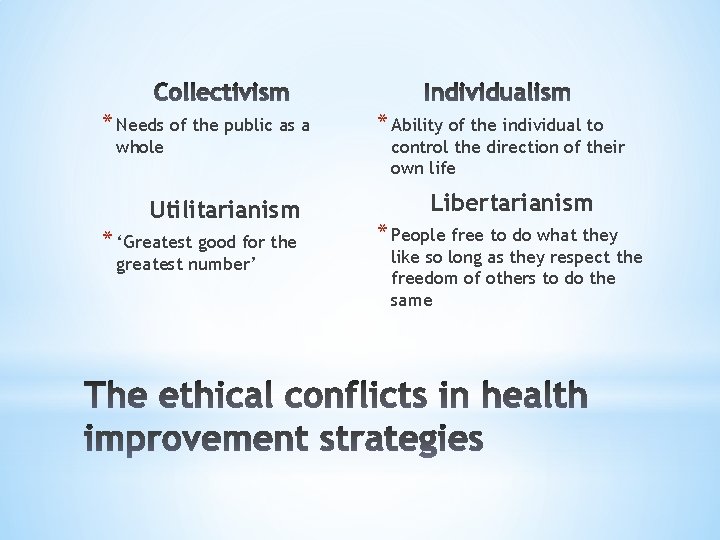* Needs of the public as a whole Utilitarianism * ‘Greatest good for the