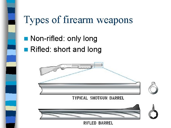 Types of firearm weapons n Non-rifled: only long n Rifled: short and long 