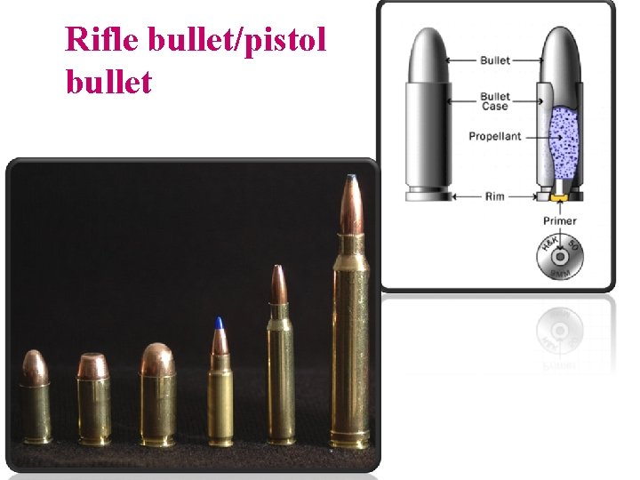 Rifle bullet/pistol bullet 