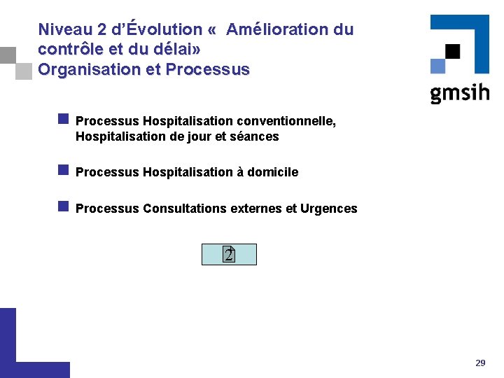 Niveau 2 d’Évolution « Amélioration du contrôle et du délai» Organisation et Processus n