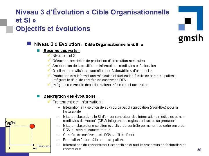 Niveau 3 d’Évolution « Cible Organisationnelle et SI » Objectifs et évolutions n Niveau