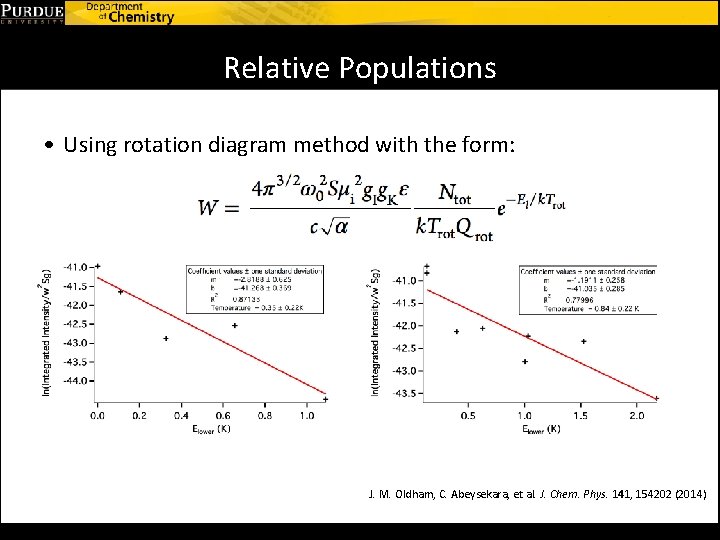 Relative Populations • Using rotation diagram method with the form: J. M. Oldham, C.