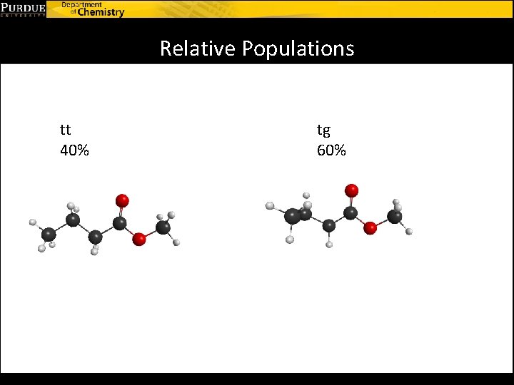 Relative Populations tt 40% tg 60% 