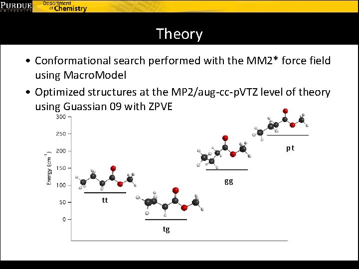Theory • Conformational search performed with the MM 2* force field using Macro. Model