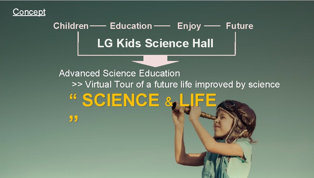 Concept Children Education Enjoy Future LG Kids Science Hall Advanced Science Education >> Virtual