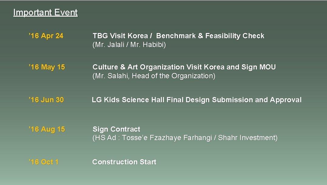 Important Event ’ 16 Apr 24 TBG Visit Korea / Benchmark & Feasibility Check