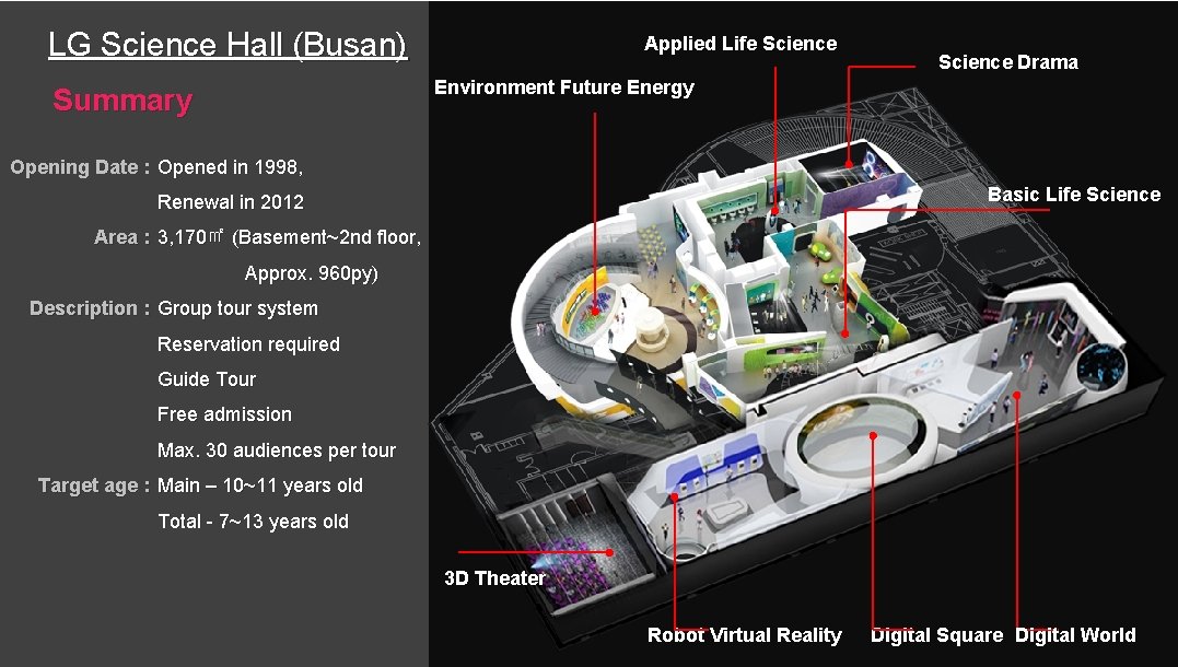 LG Science Hall (Busan) Applied Life Science Drama Environment Future Energy Summary Opening Date