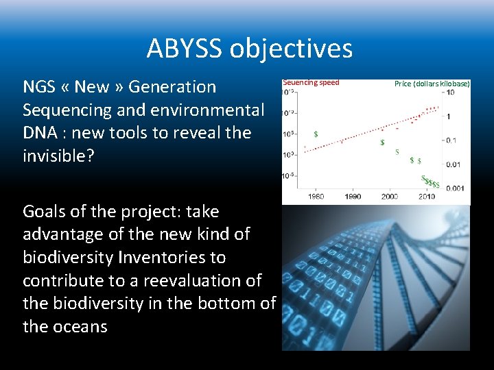 ABYSS objectives NGS « New » Generation Sequencing and environmental DNA : new tools