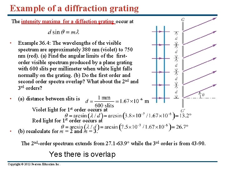 Example of a diffraction grating The intensity maxima for a diffaction grating occur at