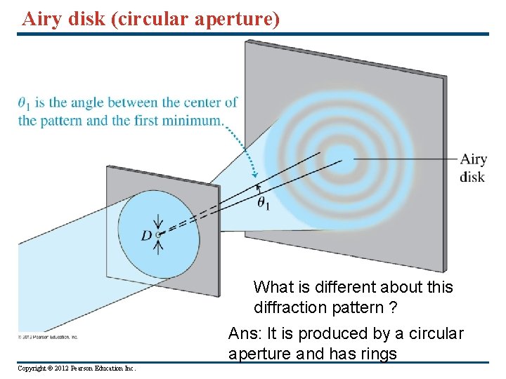 Airy disk (circular aperture) What is different about this diffraction pattern ? Ans: It
