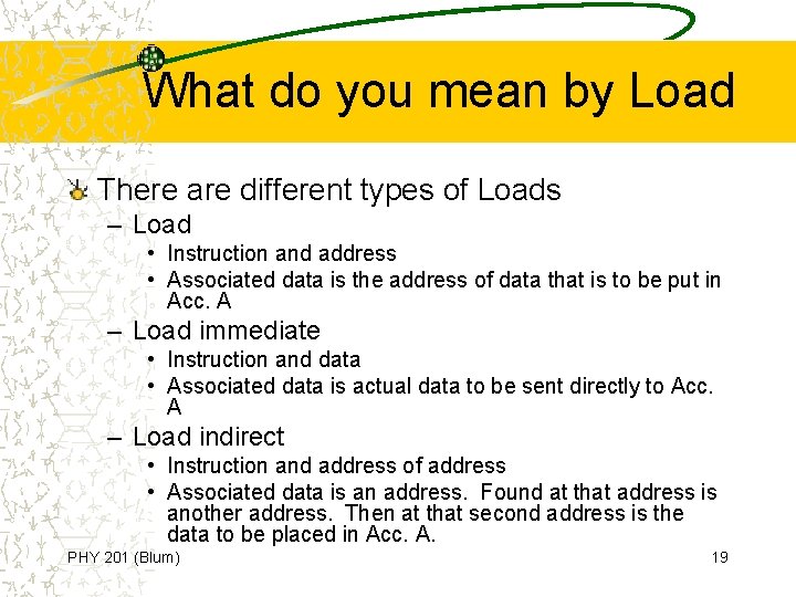 What do you mean by Load There are different types of Loads – Load