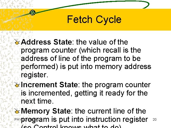 Fetch Cycle Address State: the value of the program counter (which recall is the Fetch Cycle Address State: the value of the program counter (which recall is the