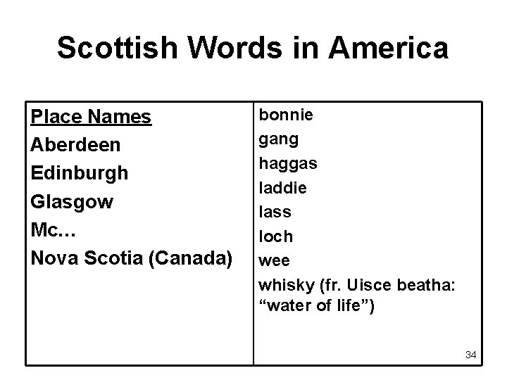 Scottish Words in America Place Names Aberdeen Edinburgh Glasgow Mc… Nova Scotia (Canada) bonnie