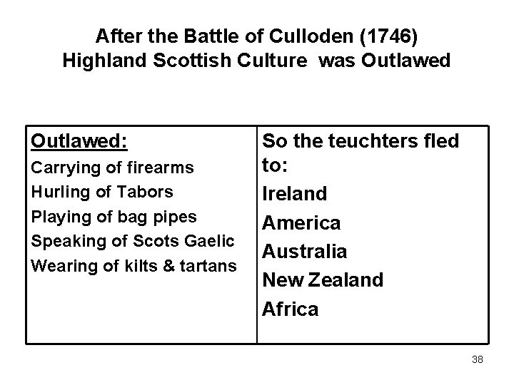 After the Battle of Culloden (1746) Highland Scottish Culture was Outlawed: Carrying of firearms