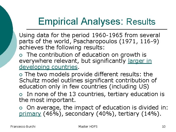 Empirical Analyses: Results Using data for the period 1960 -1965 from several parts of
