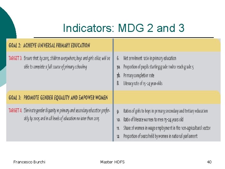 Indicators: MDG 2 and 3 Francesco Burchi Master HDFS 40 