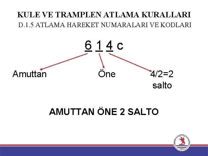 KULE VE TRAMPLEN ATLAMA KURALLARI D. 1. 5 ATLAMA HAREKET NUMARALARI VE KODLARI 614