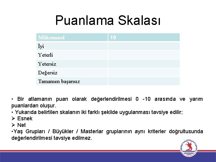 Puanlama Skalası Mükemmel 10 İyi Yeterli Yetersiz Değersiz Tamamen başarısız • Bir atlamanın puan