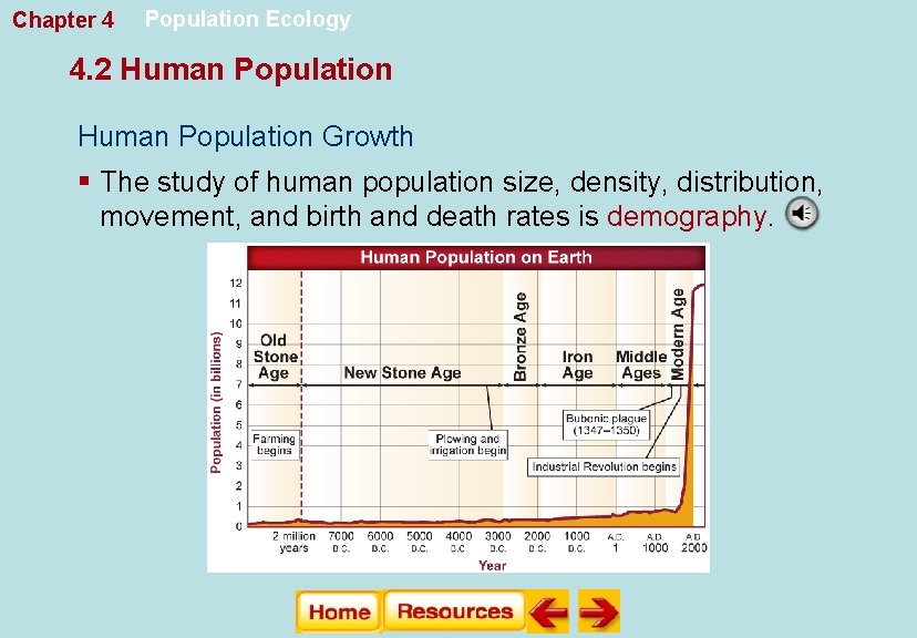 Chapter 4 Population Ecology 4. 2 Human Population Growth § The study of human
