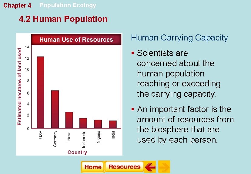 Chapter 4 Population Ecology 4. 2 Human Population Human Carrying Capacity § Scientists are