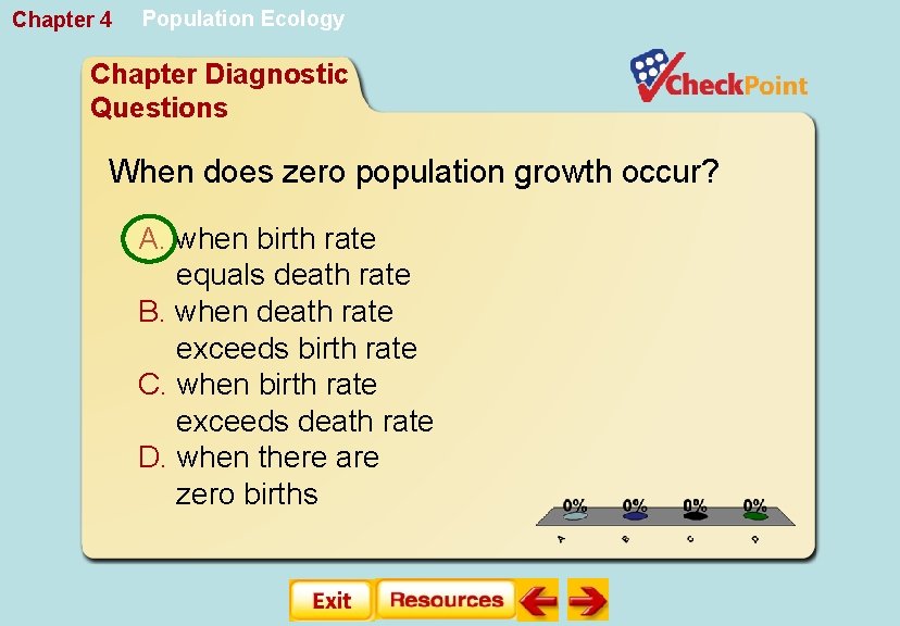 Chapter 4 Population Ecology Chapter Diagnostic Questions When does zero population growth occur? A.