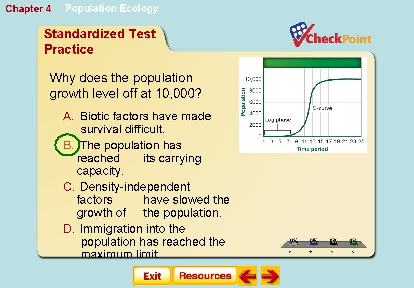 Chapter 4 Population Ecology Standardized Test Practice Why does the population growth level off