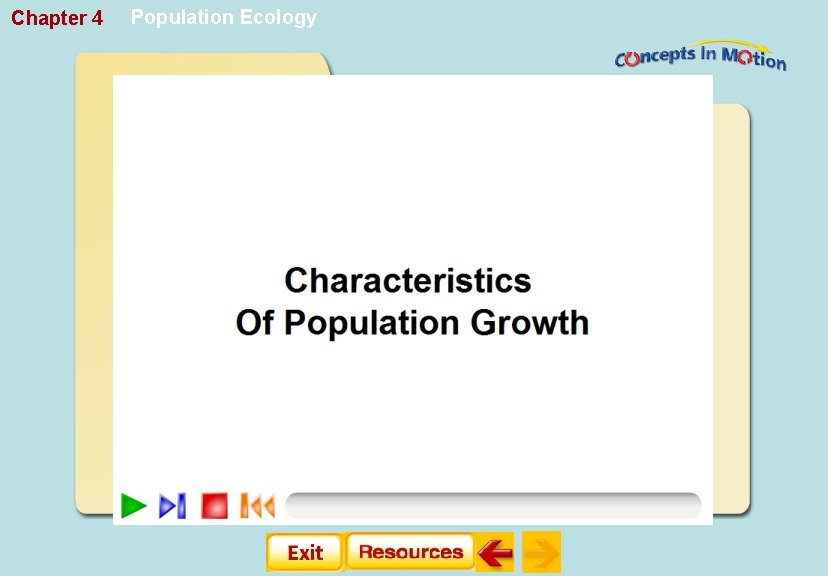 Chapter 4 Population Ecology 