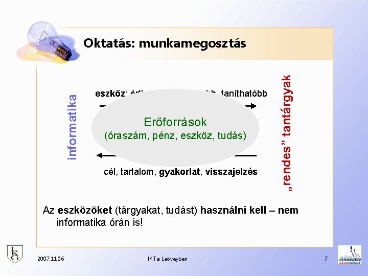 eszköz: érthetőbb, színesebb, taníthatóbb Erőforrások Rozsdásodás! (óraszám, pénz, eszköz, tudás) cél, tartalom, gyakorlat, visszajelzés