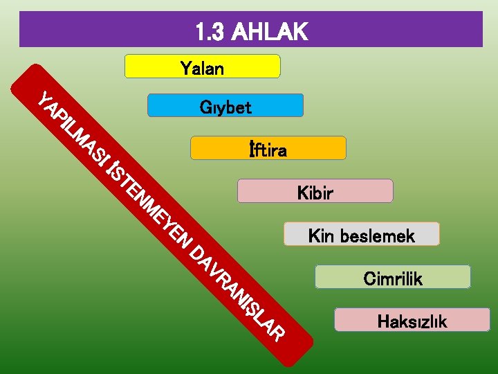 1. 3 AHLAK Yalan M L PI YA Gıybet ST Iİ AS İftira EY