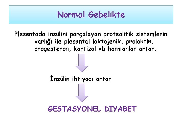 Normal Gebelikte Plesentada insülini parçalayan proteolitik sistemlerin varlığı ile plesantal laktojenik, prolaktin, progesteron, kortizol