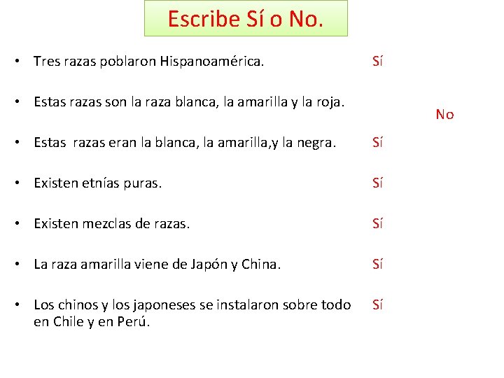 Escribe Sí o No. • Tres razas poblaron Hispanoamérica. Sí • Estas razas son