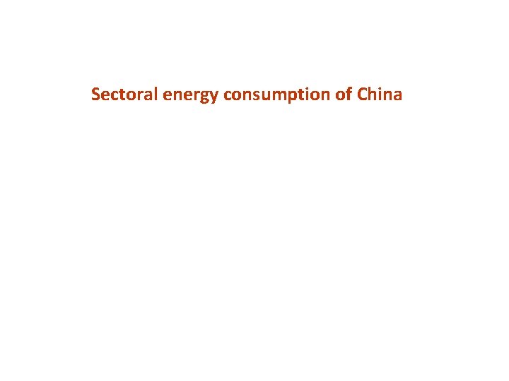Sectoral energy consumption of China 