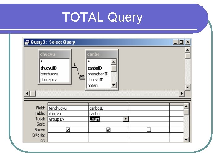 TOTAL Query 