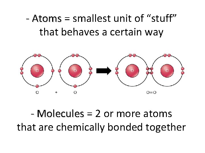 - Atoms = smallest unit of “stuff” that behaves a certain way - Molecules