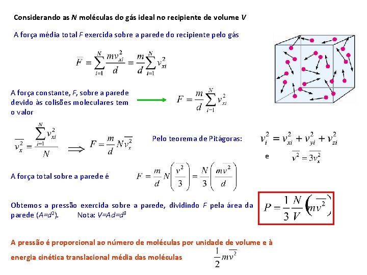 Considerando as N moléculas do gás ideal no recipiente de volume V A força