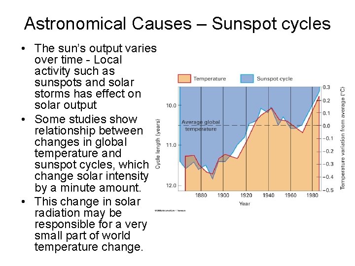 Astronomical Causes – Sunspot cycles • The sun’s output varies over time - Local