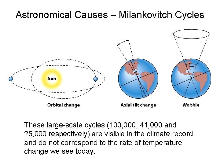 Astronomical Causes – Milankovitch Cycles These large-scale cycles (100, 000, 41, 000 and 26,