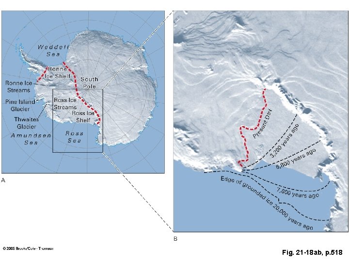 Fig. 21 -18 ab, p. 518 