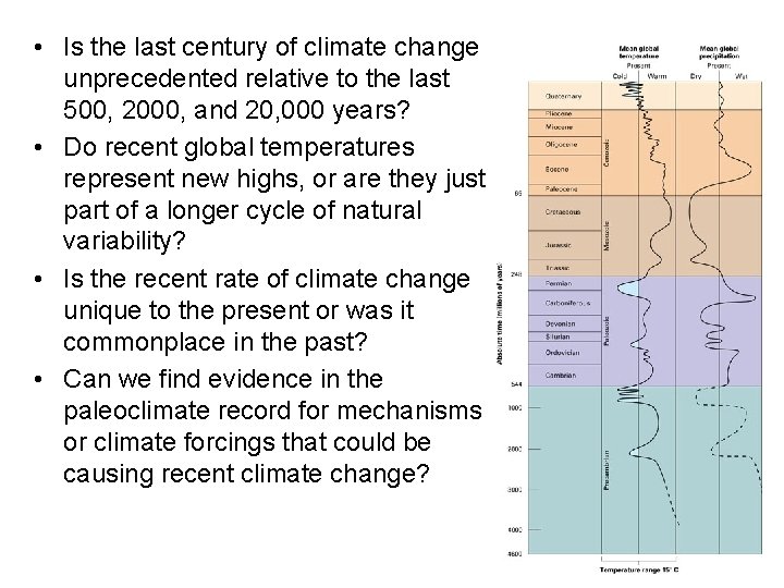  • Is the last century of climate change unprecedented relative to the last