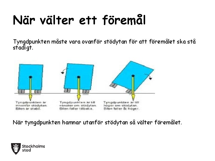 När välter ett föremål Tyngdpunkten måste vara ovanför stödytan för att föremålet ska stå