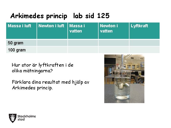 Arkimedes princip lab sid 125 Massa i luft Newton i luft Massa i vatten