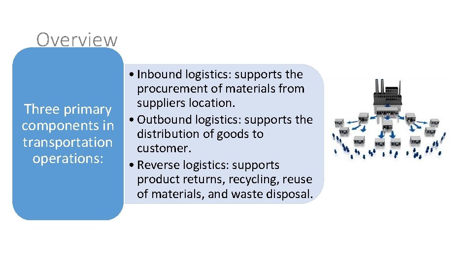 Overview Three primary components in transportation operations: • Inbound logistics: supports the procurement of